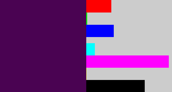 Hex color #4a0352 - plum purple