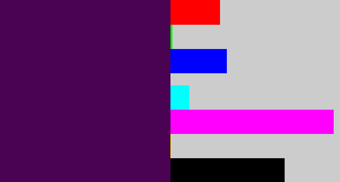 Hex color #4a0353 - plum purple