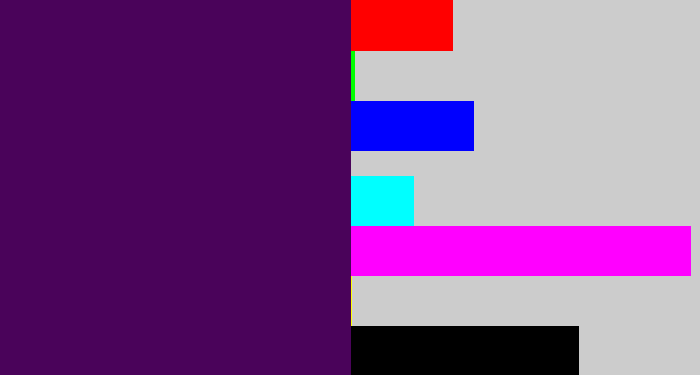 Hex color #4a035a - plum purple