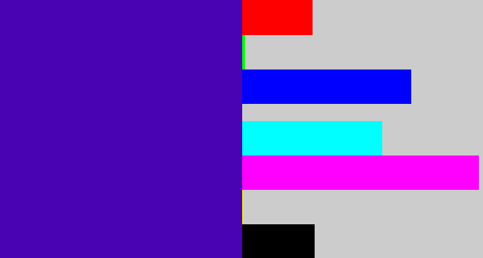 Hex color #4a03b2 - violet blue