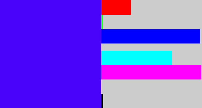 Hex color #4a03fa - blue/purple