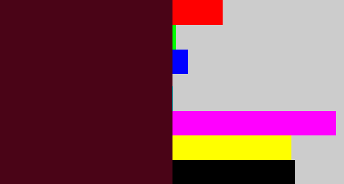 Hex color #4a0417 - dark maroon