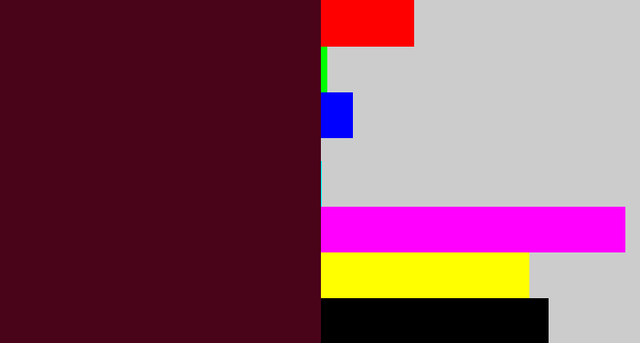 Hex color #4a041a - dark plum