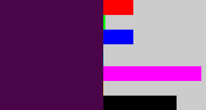 Hex color #4a044a - deep violet
