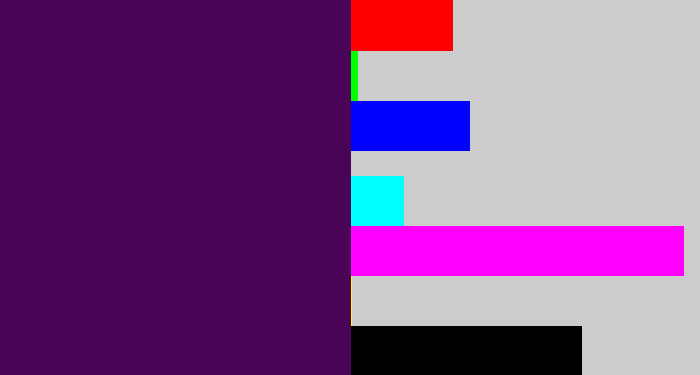 Hex color #4a0457 - plum purple