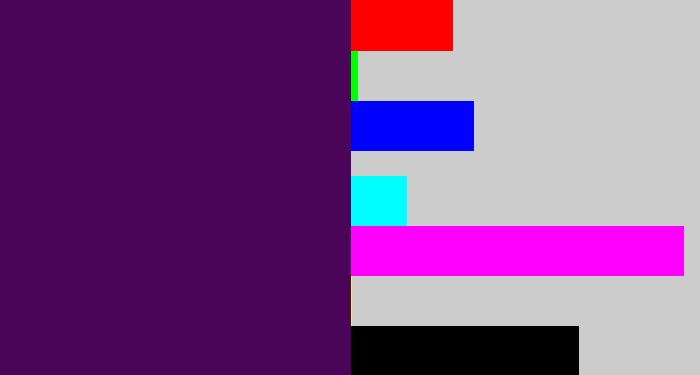 Hex color #4a0458 - plum purple