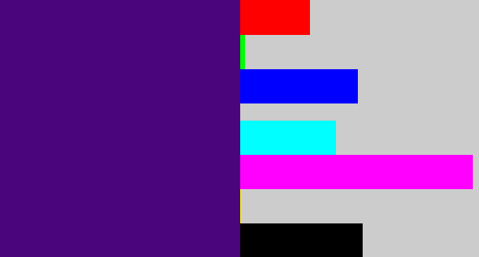 Hex color #4a047c - royal purple