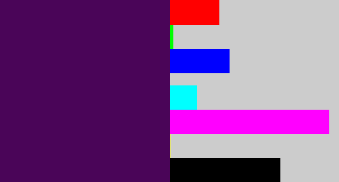 Hex color #4a0558 - plum purple