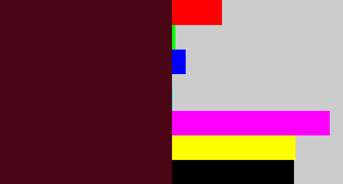 Hex color #4a0615 - dark maroon