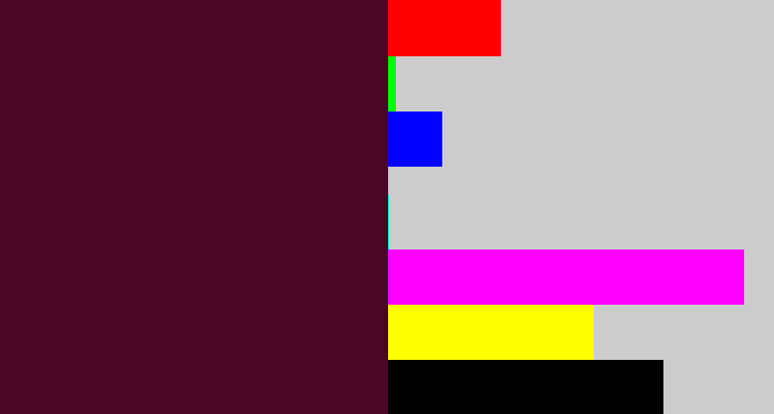Hex color #4a0623 - dark plum