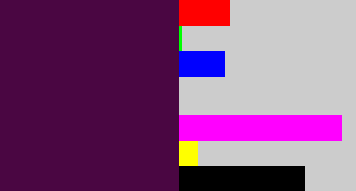 Hex color #4a0642 - deep violet