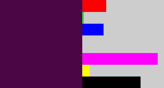 Hex color #4a0643 - deep violet