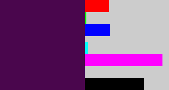 Hex color #4a064d - plum purple
