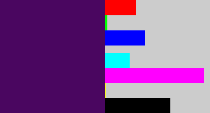 Hex color #4a0660 - royal purple