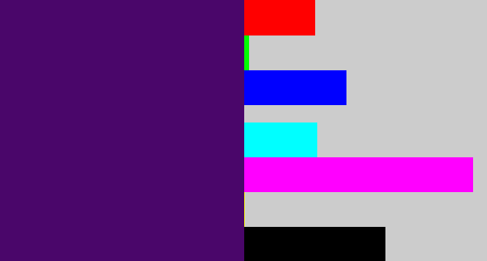 Hex color #4a066a - royal purple