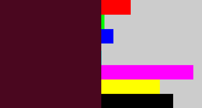 Hex color #4a071f - dark plum