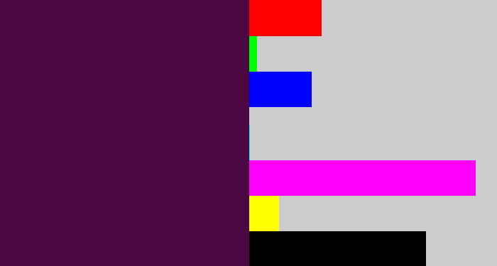 Hex color #4a0741 - deep violet