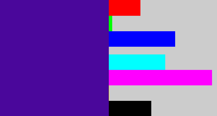 Hex color #4a079b - indigo