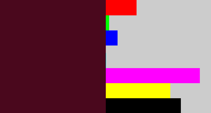 Hex color #4a081d - dark plum