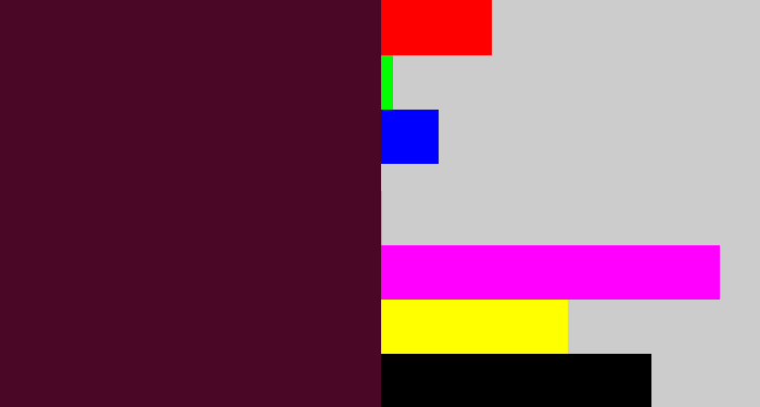 Hex color #4a0826 - dark plum
