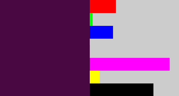 Hex color #4a0842 - deep violet