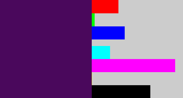 Hex color #4a085c - plum purple