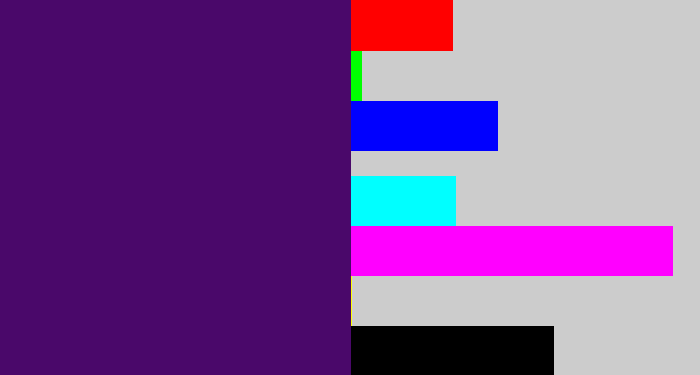 Hex color #4a086a - royal purple