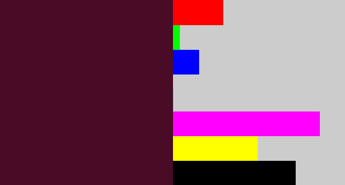 Hex color #4a0b26 - dark plum