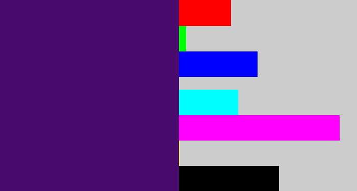 Hex color #4a0b6f - royal purple