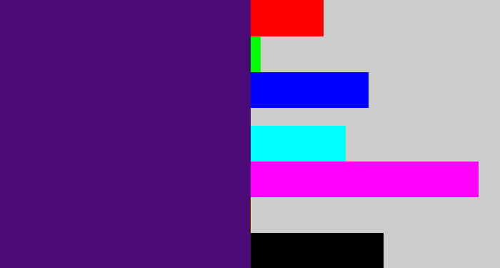 Hex color #4a0b77 - royal purple