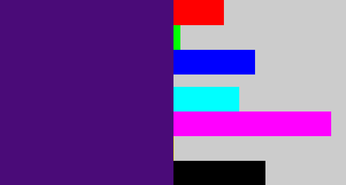 Hex color #4a0b78 - royal purple