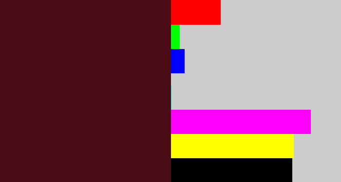 Hex color #4a0d15 - dark maroon