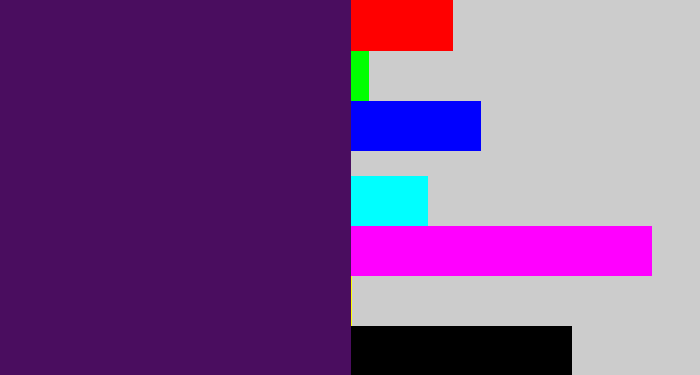Hex color #4a0d5f - plum purple