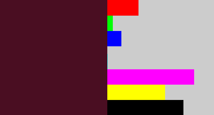 Hex color #4a0e22 - dark plum