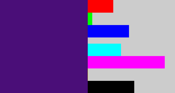 Hex color #4a0e78 - royal purple