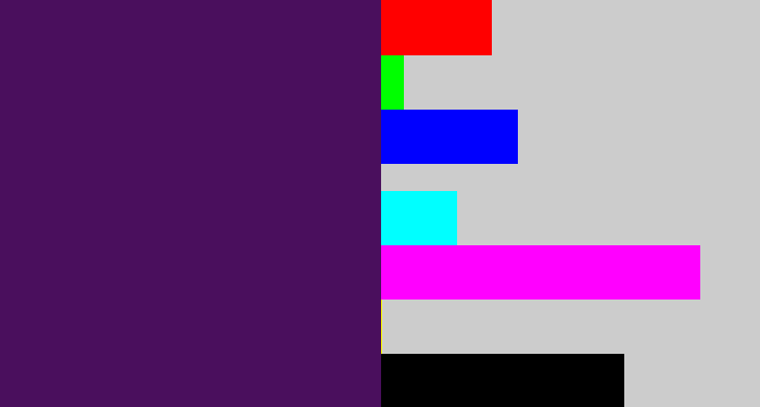 Hex color #4a0f5d - plum purple