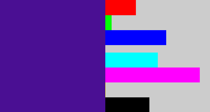 Hex color #4a0f93 - indigo