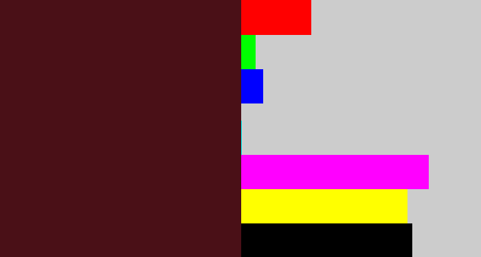 Hex color #4a1017 - dark maroon