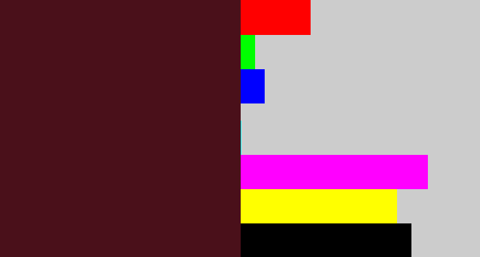 Hex color #4a101a - dark plum