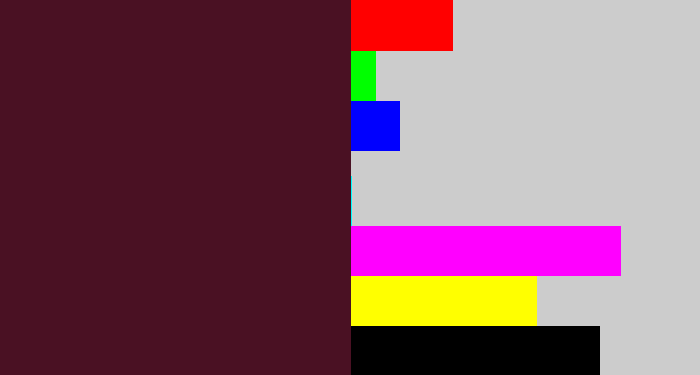 Hex color #4a1123 - dark plum
