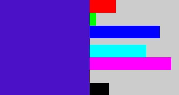 Hex color #4a12c6 - violet blue