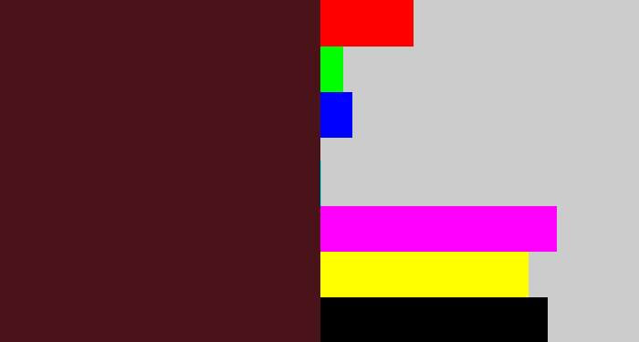 Hex color #4a131a - dark plum