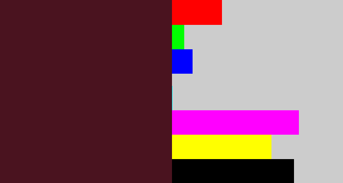 Hex color #4a131f - dark plum