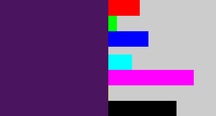 Hex color #4a145f - plum purple