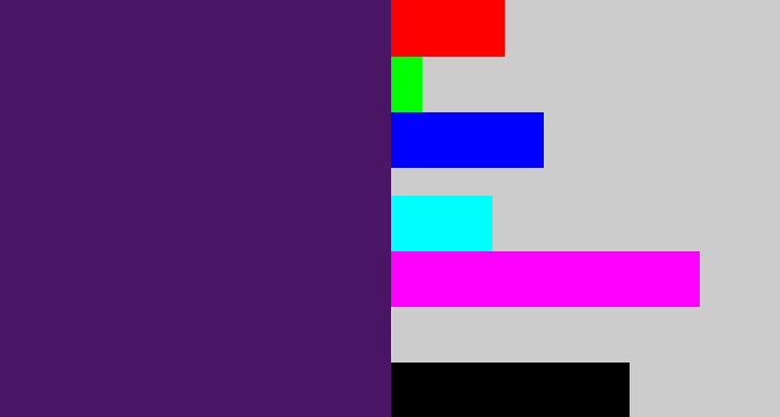 Hex color #4a1564 - royal purple