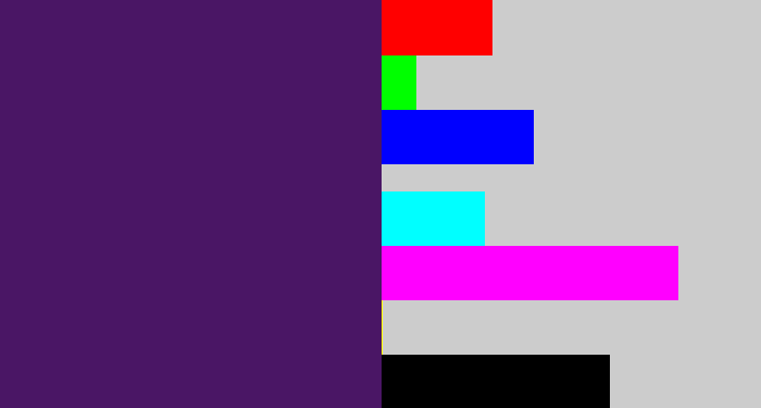 Hex color #4a1665 - royal purple
