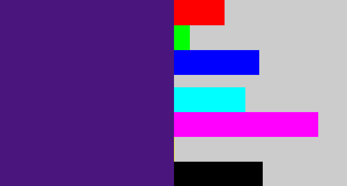 Hex color #4a167e - indigo