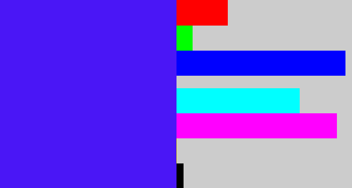 Hex color #4a16f6 - purplish blue