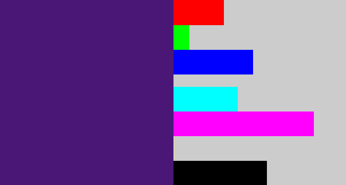 Hex color #4a1776 - royal purple