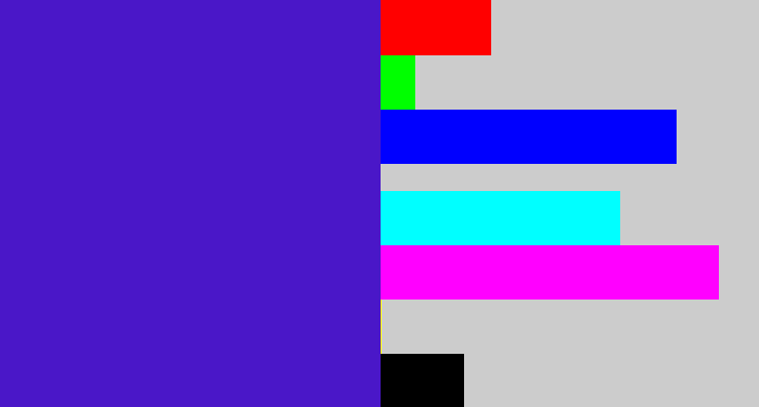 Hex color #4a17c8 - violet blue